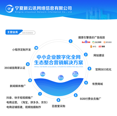 直播產(chǎn)品圖片|圖片大全|圖片庫(kù)